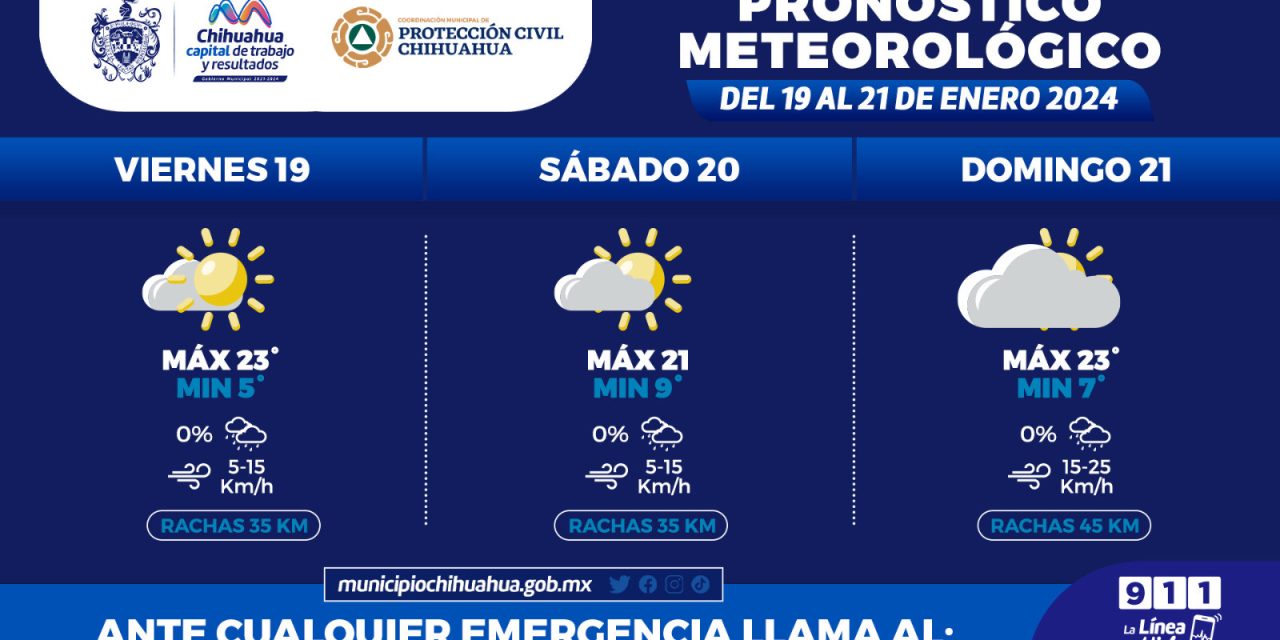 No bajes la guardia, continúan días fríos en la Capital: Protección Civil Municipal