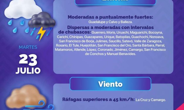 Emiten alerta preventiva por lluvias en el estado