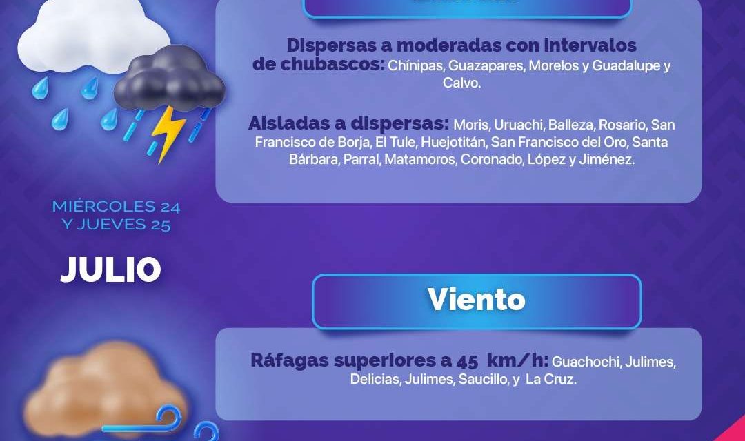 Se mantienen alerta ante pronóstico de lluvias  