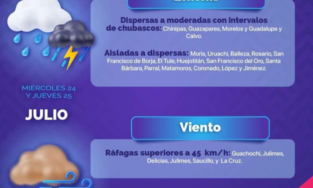 Se mantienen alerta ante pronóstico de lluvias  