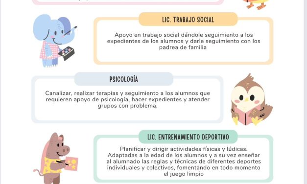 Estancia infantil ofrece espacio al alumnado de la UACJ para su servicio social