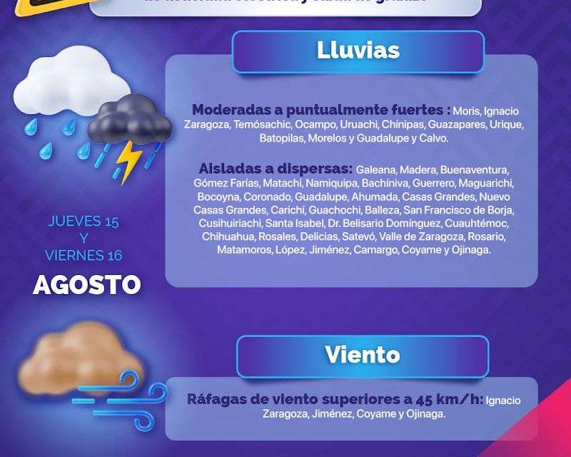 Prevén lluvias en gran parte del estado   