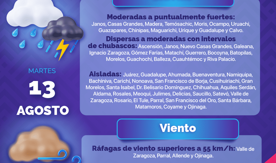 Pronostica CEPC presencia de lluvias sobre el territorio estatal