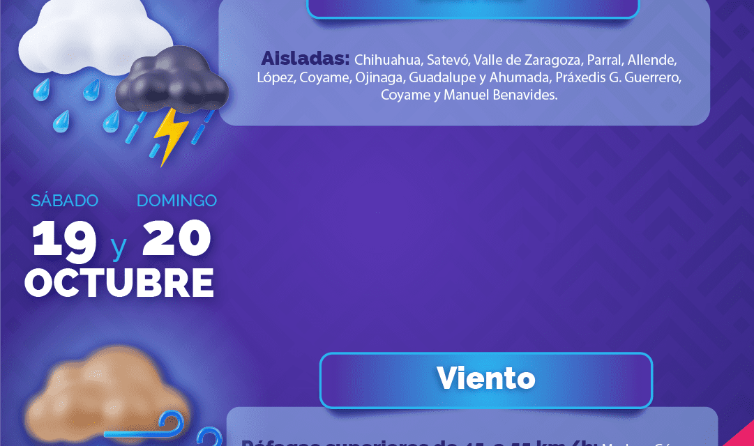 Frente frío número 5 generará vientos y lluvias en territorio estatal