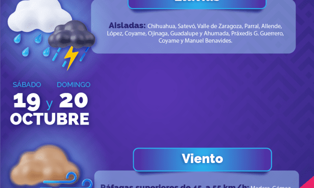 Frente frío número 5 generará vientos y lluvias en territorio estatal
