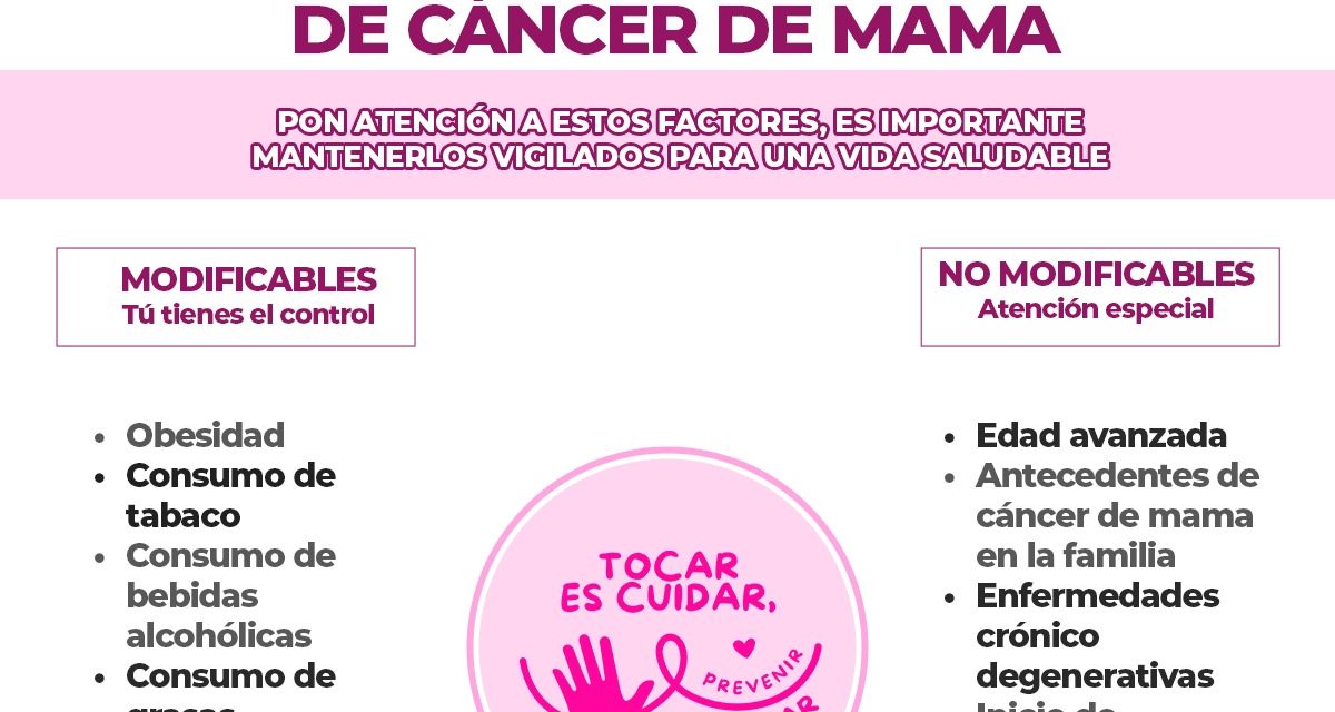 Enfermedades crónico degenerativas son factor de riesgo ante el cáncer de mama
