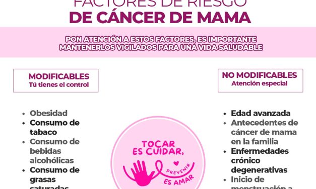 Enfermedades crónico degenerativas son factor de riesgo ante el cáncer de mama