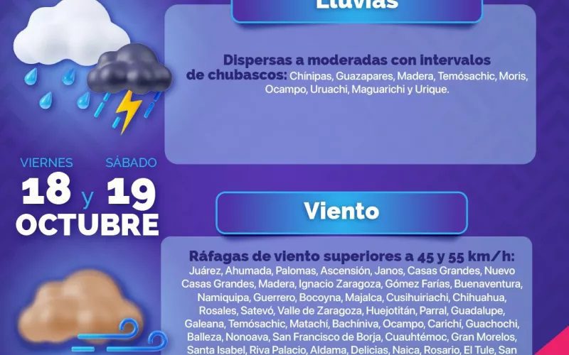Alerta CEPC por ingreso de frente frío 5 y fuertes vientos