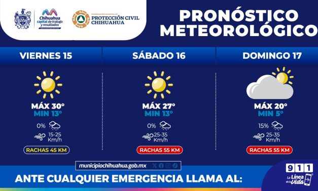 Emite Protección Civil alerta por ráfagas de 55 km/h para este fin de semana