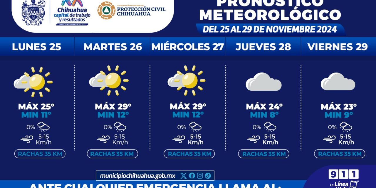Continúan noches y madrugadas frescas en la Capital