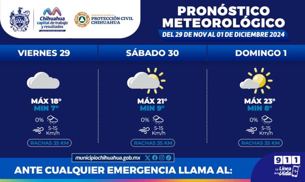 Prevé Protección Civil mínimas de 7°C para este fin de semana