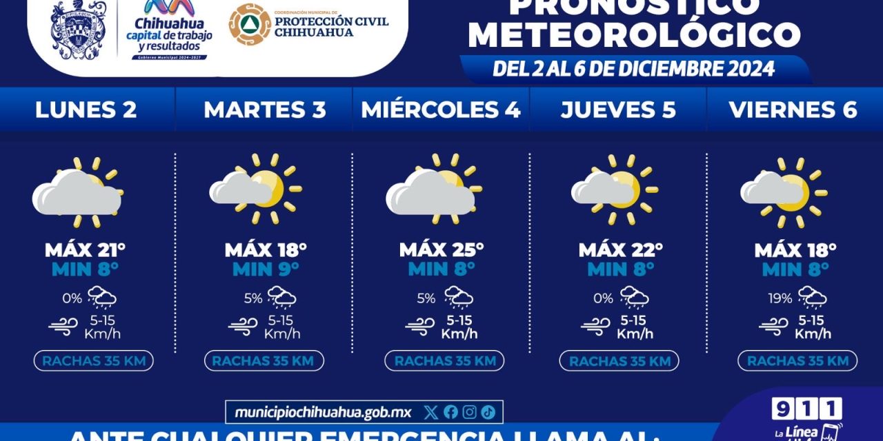 Continuarán noches frescas con mínimas de 8°C esta semana