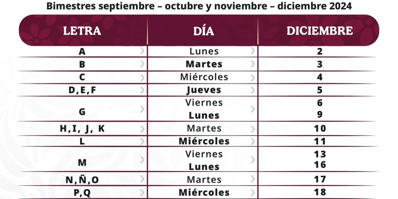 Dan a conocer el calendario de pago de becas y beneficios de la tarjeta del Banco Bienestar