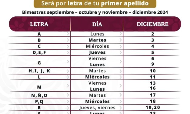 Dan a conocer el calendario de pago de becas y beneficios de la tarjeta del Banco Bienestar