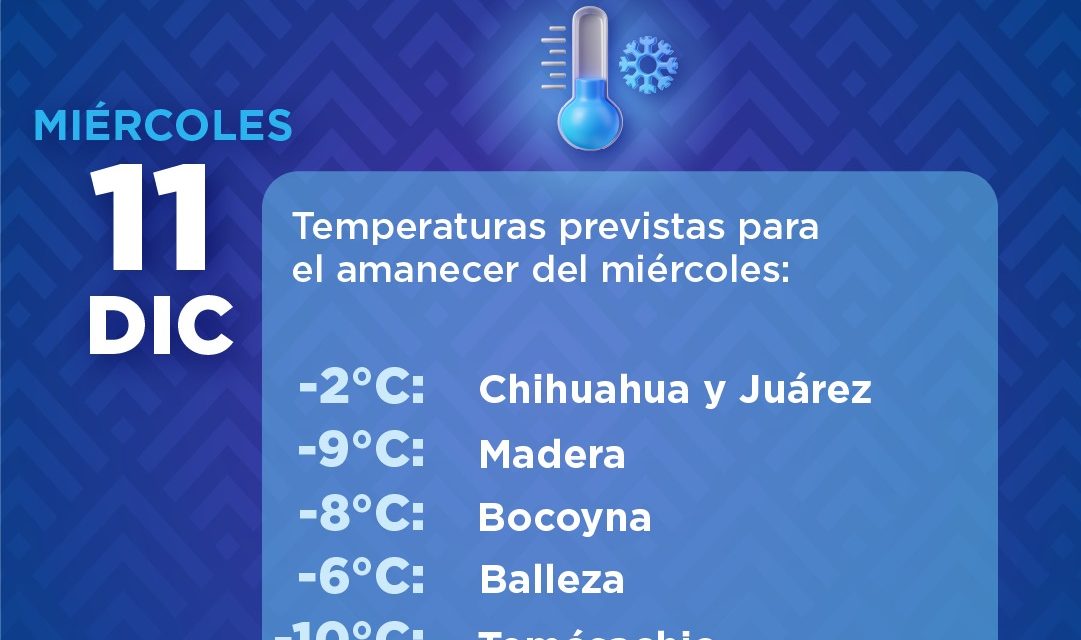 Emiten alerta por descenso de temperaturas y vientos  