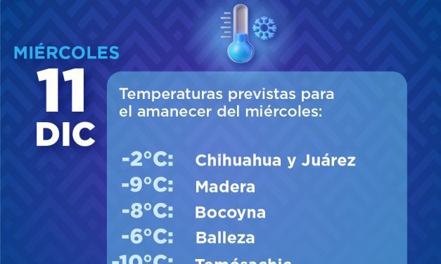 Emiten alerta por descenso de temperaturas y vientos  