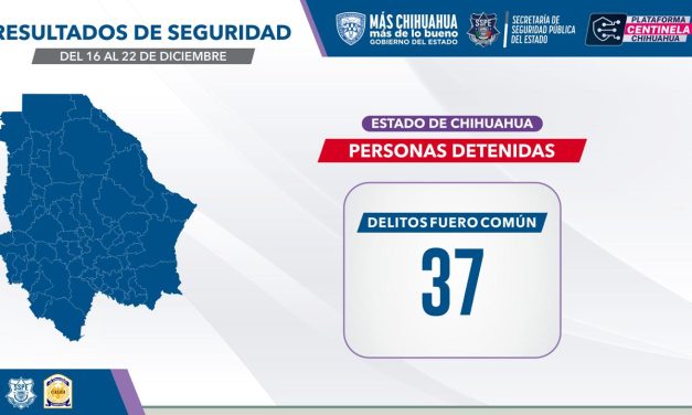 Aseguró SSPE a 37 generadores de violencia durante semana del 16 al 22 de diciembre