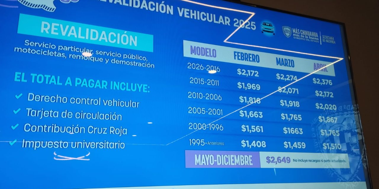 Anuncian descuentos hasta del 50% en revalidación vehicular