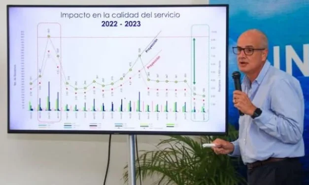 Emiten ficha roja contra director de Aguakan, la concesionaria del agua en Cancún y Riviera Maya