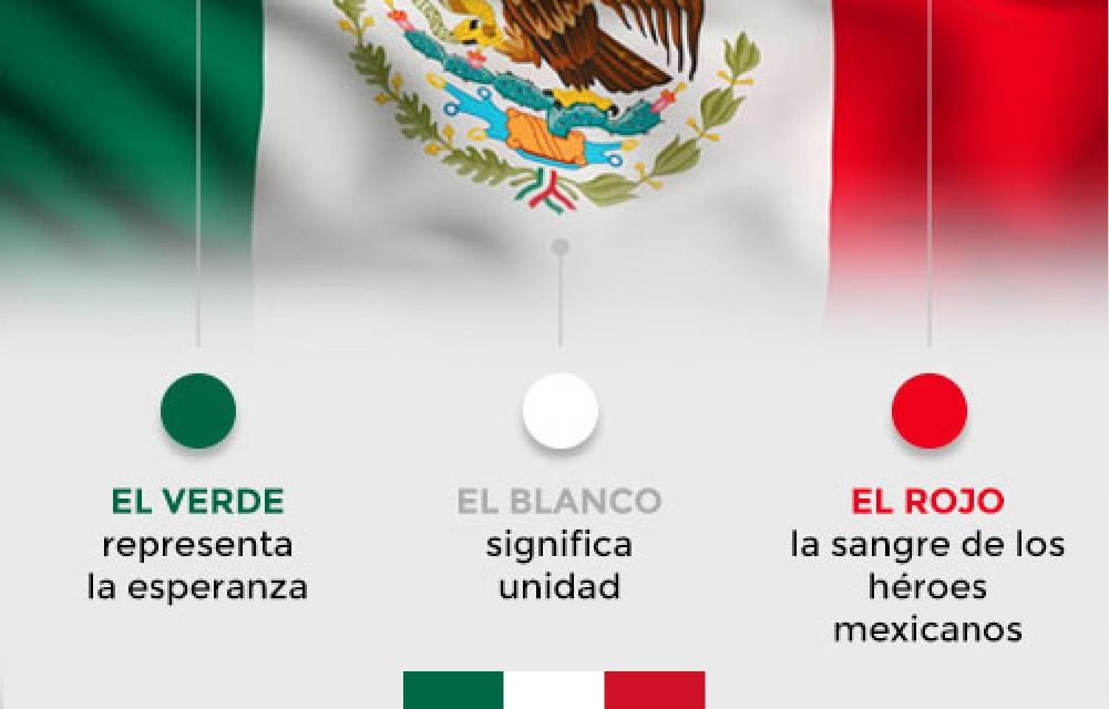 24 de febrero: Día de la Bandera