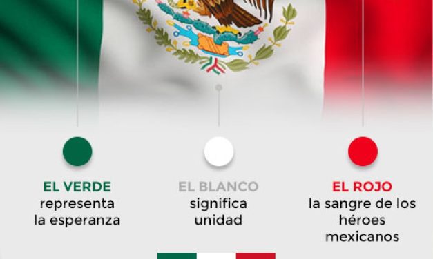 24 de febrero: Día de la Bandera