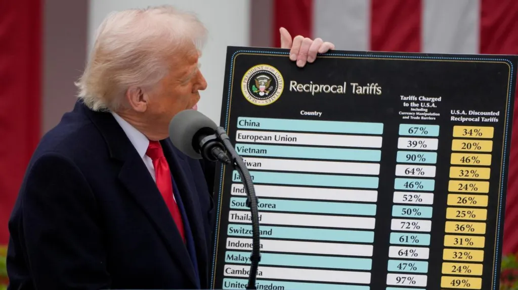 Fallo judicial frena política comercial de Trump