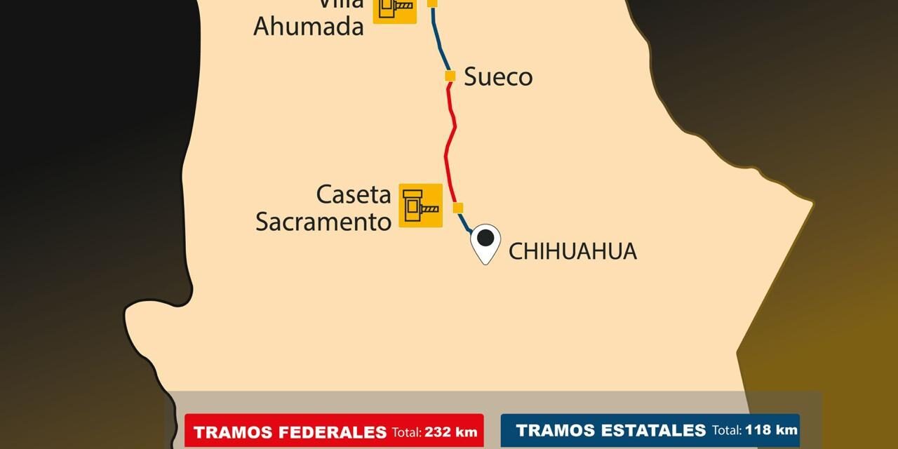 Informa SCOP límites de tramos estatales y federales en la carretera Chihuahua–Juárez
