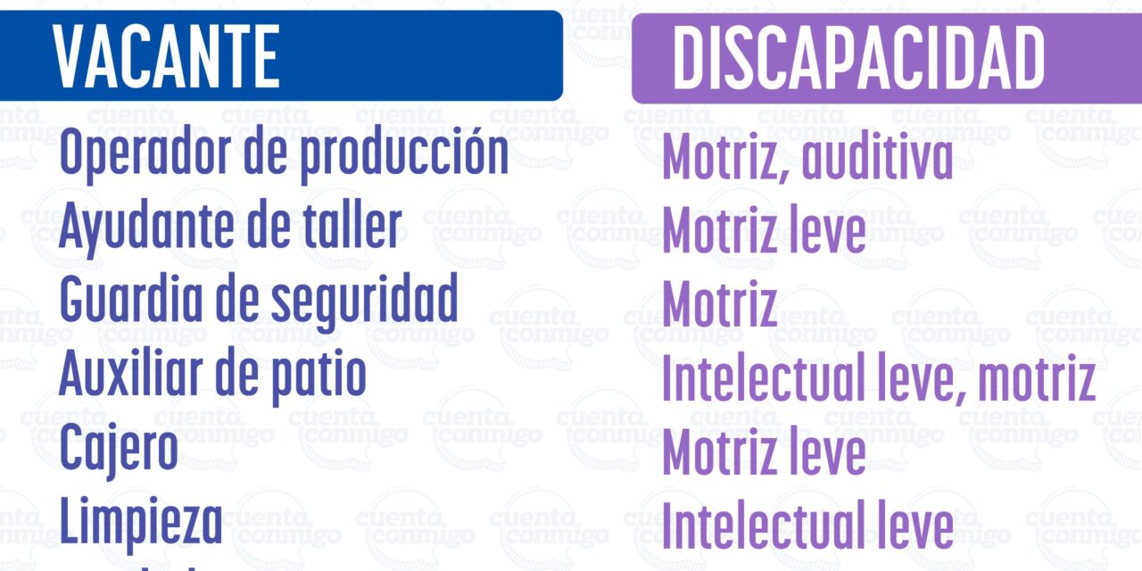 Anuncian nuevas vacantes para personas con discapacidad en Chihuahua