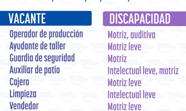 Anuncian nuevas vacantes para personas con discapacidad en Chihuahua