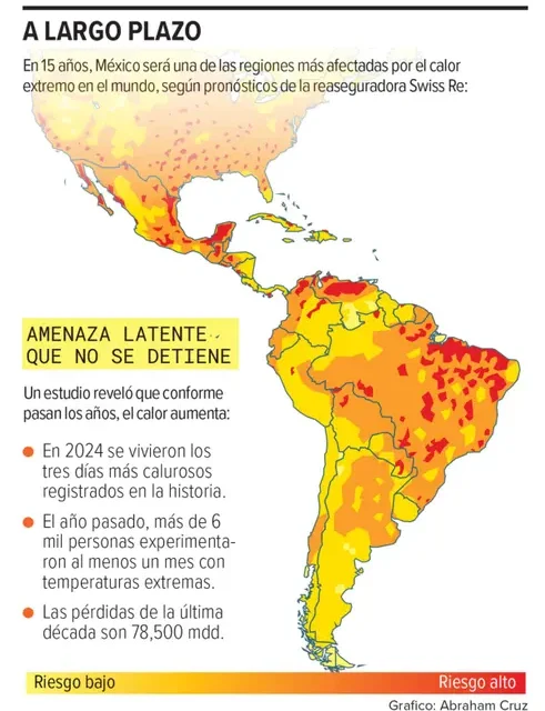 Calor extremo, riesgo natural más mortífero; muere medio millón de personas anualmente