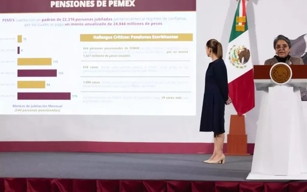 Exhiben exorbitantes pensiones de Pemex y Luz y Fuerza