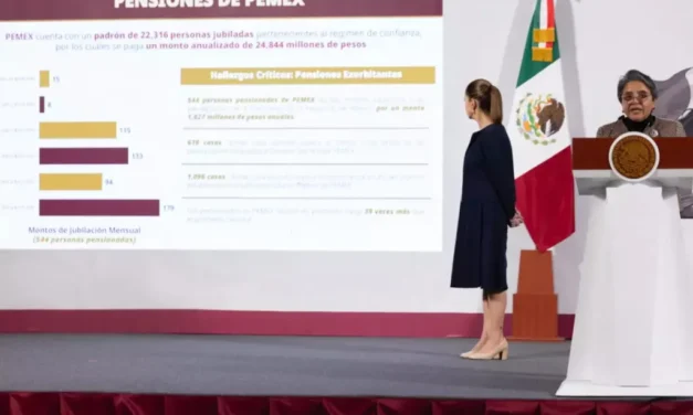 Exhiben exorbitantes pensiones de Pemex y Luz y Fuerza