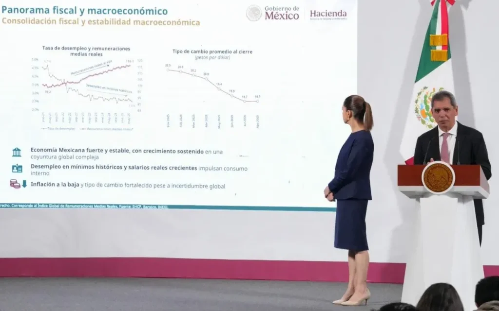 Deuda récord en el Presupuesto 2026
