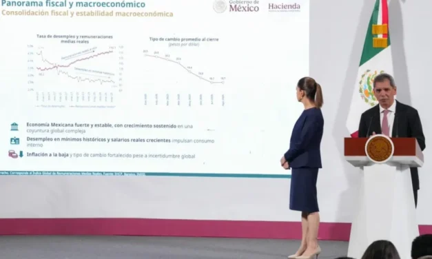 Deuda récord en el Presupuesto 2026