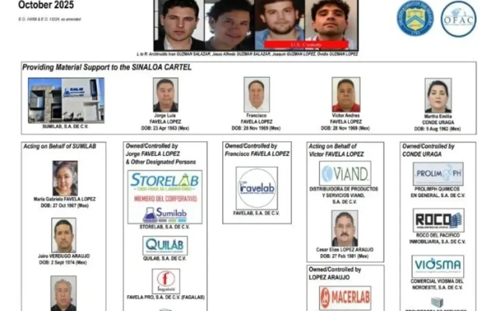 Sanciona EU a 12 empresas del Cártel de Sinaloa ¿Y México?