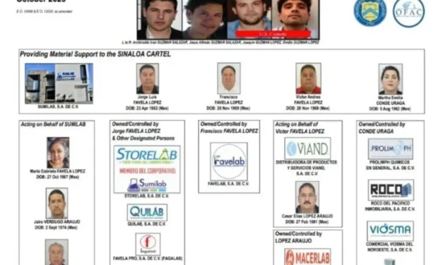 Sanciona EU a 12 empresas del Cártel de Sinaloa ¿Y México?