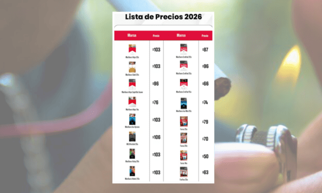 Cajetilla de cigarros costará hasta 106 pesos en 2026 por ajuste del IEPS